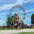 The Power of Online Presence for Markets in Summit County, OH
